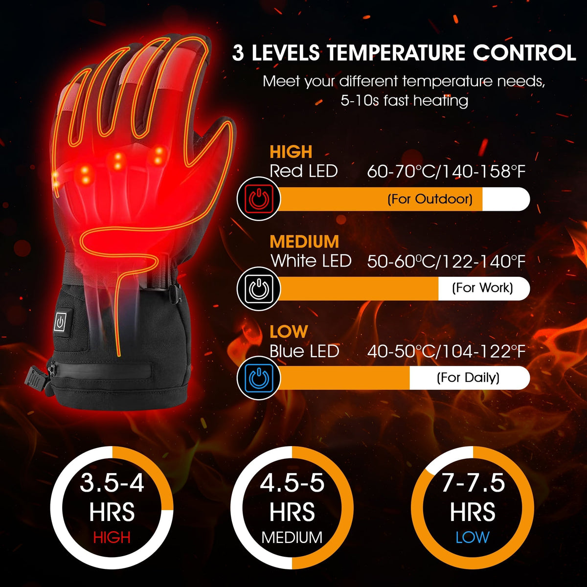 Heated Gloves Rechargeable Winter Pair with 3 Heat Settings for Cold Weather
