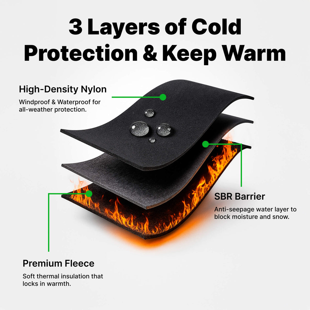 Thermal Gloves Windproof Winter Wear for Outdoor Use with Warm Insulated Lining