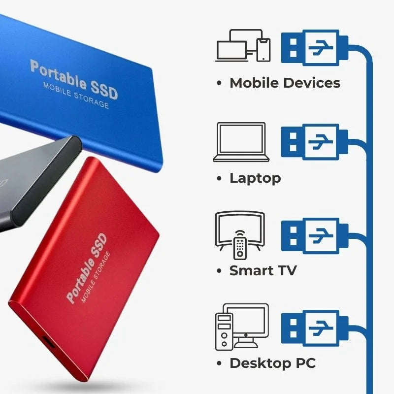 External SSD Portable Storage Drive with Fast Transfer and Large Capacity Options