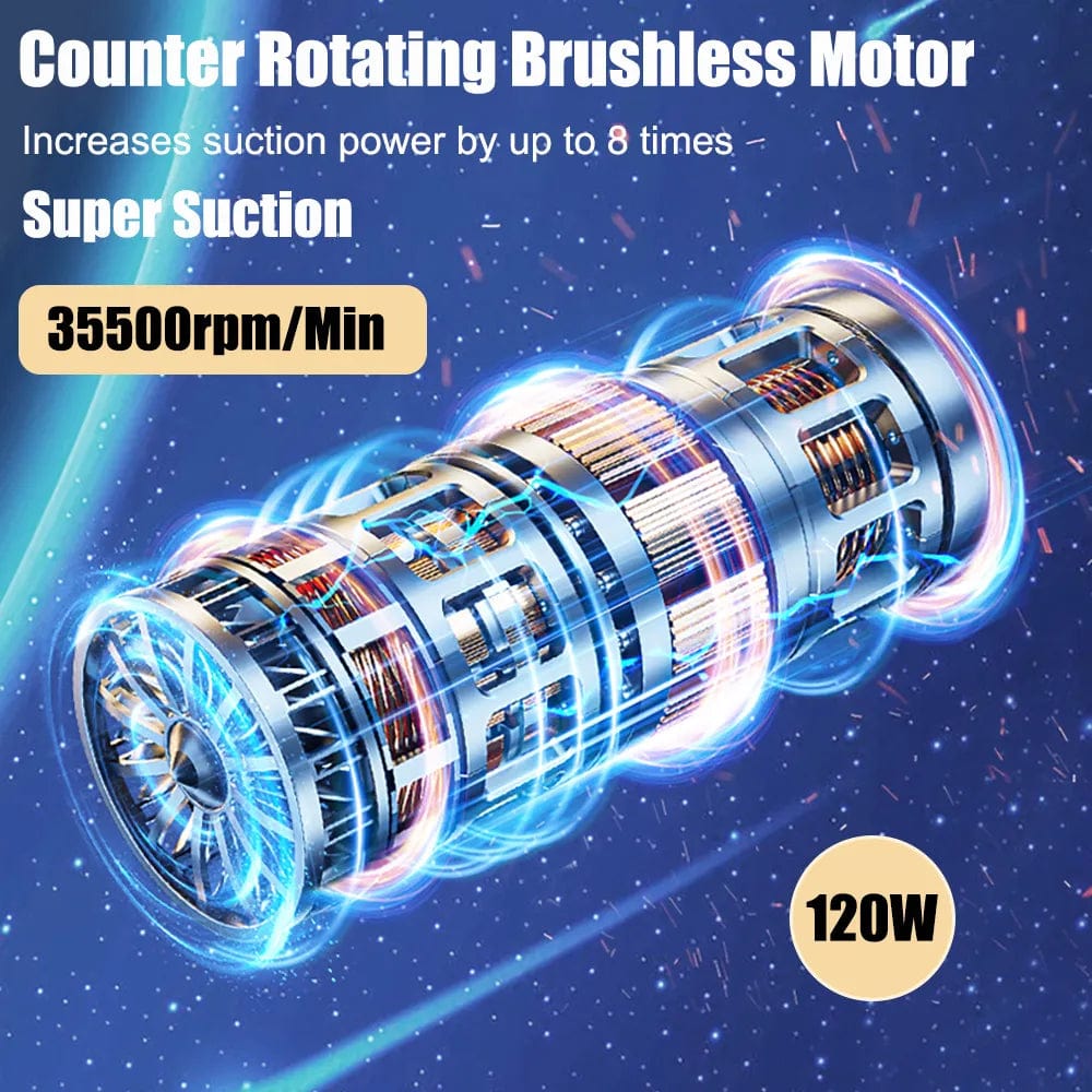 Handheld Vacuum Car Cleaner Powerful Compact Cordless Tool for Auto Interior