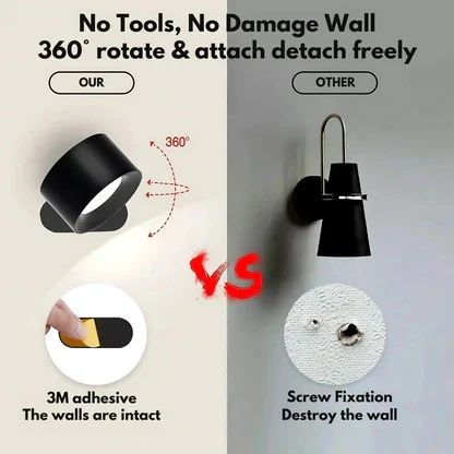 Wall Light Rechargeable Magnetic Lamp with 360 Degree Rotation for Any Room