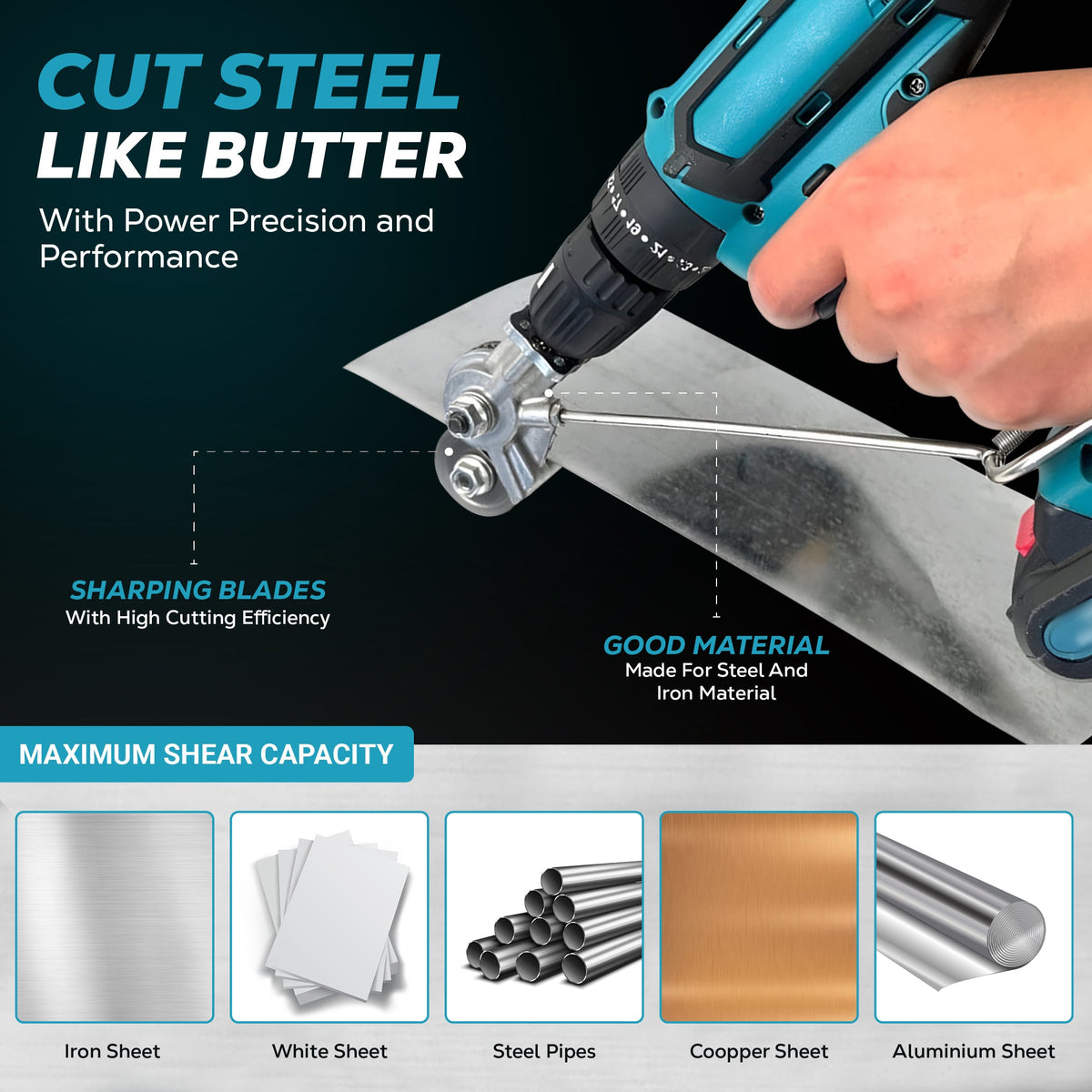 Electric Drill Metal Cutter Attachment Nibbler for Steel and Aluminium Panels