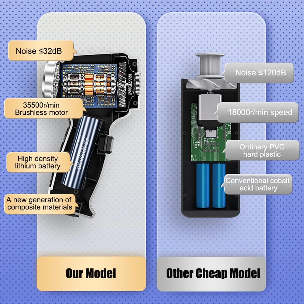 Handheld Vacuum Car Cleaner Powerful Compact Cordless Tool for Auto Interior