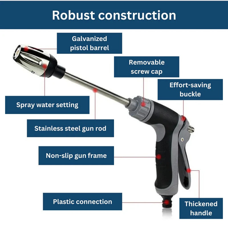 Pressure Washer Nozzle Jet Attachment for Garden Hose with 360 Degree Rotating Spray